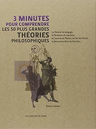 3 minutes pour comprendre les 50 plus grandes théories philosophiques