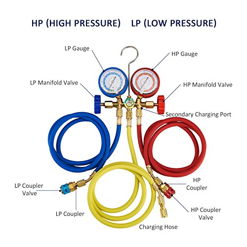 2 OrionMotorTech+Diagnostic+Manifold+Refrigerants+Couplers