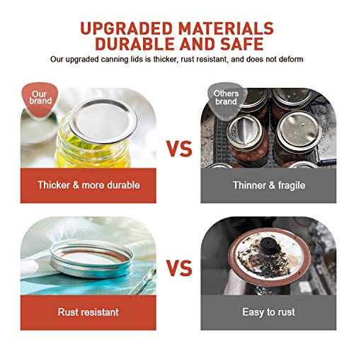 50 Packs Canning Lids Regular Mouth, Canning Jar Lids, Splittype Mason