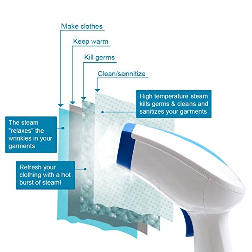 4 Secura+Instant+Steam+Stainless+Soleplate+Accessories