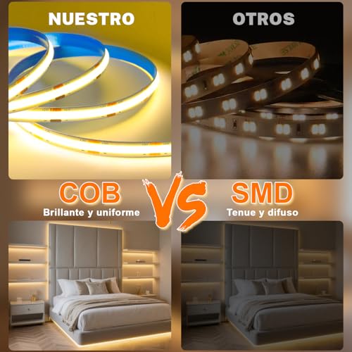 Gliztech COB LED Strip, 2700K LED Cob Dimmer CRI90+, with APP and Remote Control, This COB LED Strip is ideal for indoor lighting in bedrooms, living rooms, kitchens and more (15m)