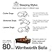 Enchanted Home Pet Wentworth Brown Sofa Dog Bedthumb 4