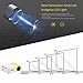 Fosa Mini Projector Portable 1080P LED Projector Home Cinema Theater Indoor/Outdoor Movie projectors Support Laptop PC Smartphone HDMI Input Great Gift Pocket Projector for Party and Campingthumb 4