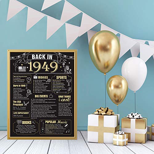 70 Years Ago Birthday or Wedding Anniversary Poster 11 x 14 Party Decorations Supplies Large 70th Party Sign Home Decor for Men and Women (Back in 1949-70 Years) - Thumbnail 2