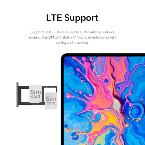 TECLAST Artpad Pro 12.7 Inch 2.2GHz Helio G99 Octa-Core Gaming Tablet Android 15, Dual SIM 4G LTE + 5G WiFi, 2176 x 1600, 20 GB RAM+256 GB ROM(TF 8TB) 10000 mAh 30 W Quick Charge