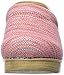 Dansko Women's Canvas Pro Red Textured