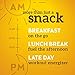 ZonePerfect High Protein Nutrition Snack Bars, Banana Nut Crunch, 2.12 oz bars (16 Bars)