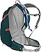 CamelBak Women's Helena 20 Crux Reservoir Hydration Pack, Deep Teal/Hot Coral, 2.5 L/85 oz