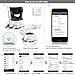 Night Vision Wireless IP Camera - NIANTE AB-003-HD(2017 New Design) IP Address Camera for Security Surveillance System, including Pan/Tilt and 2 Way Audio, Alarm, Heavy-Duty, 2000+ Instagram Likes