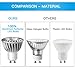 SHINE HAI GU10 Led Light Bulbs 50W Equivalent, 100% Aluminum Reflector 5000K Daylight White, 40 Degree Beam Angle, CRI>85, Non-Dimmable, Pack of 12
