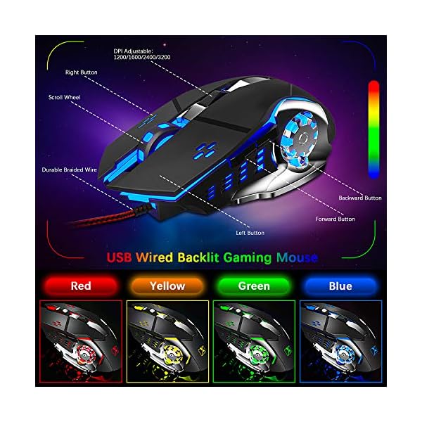 Wireless Gaming Keyboard and Mouse - Image 6