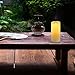 Flameless candle, LED Candle with Remote and timer 6