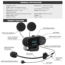 Motorcycle Helmet Bluetooth Intercom Kit, Motorbike