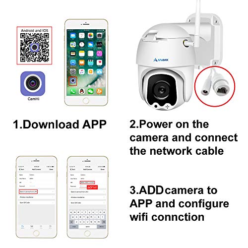 Anakk Wireless WiFi Security Camera 1080P Pan & Tilt Indoor & Outdoor IP66 Waterproof 2 Way Audio Night Vision Remote View Motion Detection Alert 32G SD Card Pre-Installed for Home & Business