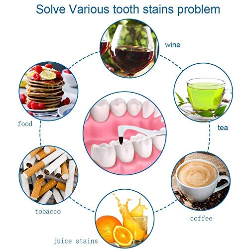 Teeth Stain Remover,Tooth Stain Plaque Remover Dental Tool Kit for