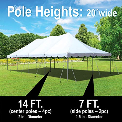 20-Foot by 40-Foot Blue and White Pole Tent, Commercial Canopy Heavy Duty 16-Ounce Vinyl for Parties, Weddings, and Events - Thumbnail 2