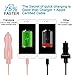 Rose Gold car Charger kit- Tranesca Compatible 4.8A/24W Dual Rapid USB Ports Car Charger with 6FT Nylon Braided MFI (Apple Certified) Lightning Cable