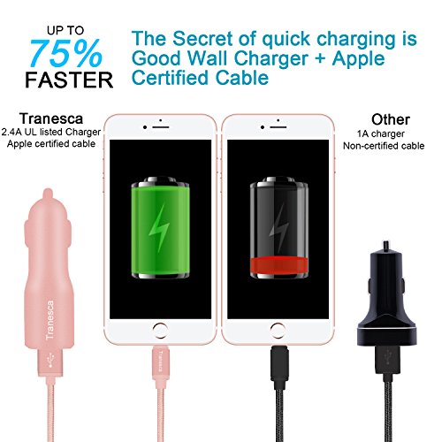 Rose gold car charger kit-Tranesca 4.8A/24W Dual Rapid USB Ports Car Charger with 6FT Nylon Braided MFI (Apple certified) Lightning Cable - Thumbnail 4