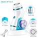 【New Version】Facial Cleansing Brush, Rechargeable Electric Rotating Face Scrubber with Latest Ion Technology & 4 Brush Heads, Perfect for Deep Cleansing, Gentle Exfoliating & Removing Blackhead