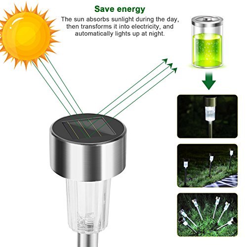 image for Vanzon 16Pack Solar Lights Outdoor, Outdoor Garden Lights, Solar Pathw
