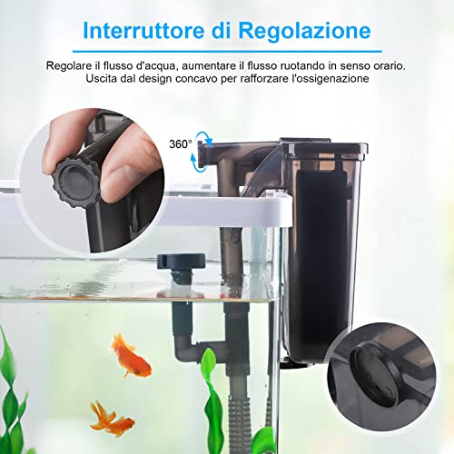 AKKEE Filtro Acquario, 10W Filtro Esterno Acquario, Filtro per Acquario a Parete, Pompa di Ossigeno 750 L/H, Adatto per Acquario Tartarughiera da Fino a 76 Litri