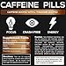 Caffeine Pills with L-Theanine - 120 Capsules - Energy & Focus Supplement - 100mg Caffiene & 200 mg LTheanine Per Serving