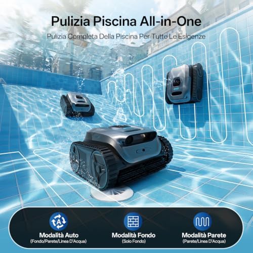 Robot Piscina Pareti e Fondo, Linea d'Acqua, Navigazione Intelligente, Robot Piscina Senza Fili, 180Min, Filtrazione Ultrafine, Aspirapolvere per Piscina con App e Aggiornamenti OTA