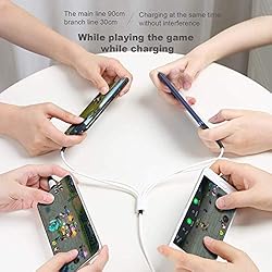 SDBAUX 6 in 1 USB A to USB C Multi 4 in 1 Dual