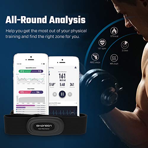 SHANREN Heart Rate Monitor [2019 Upgrade] Beat 20 Chest Strap Smart
