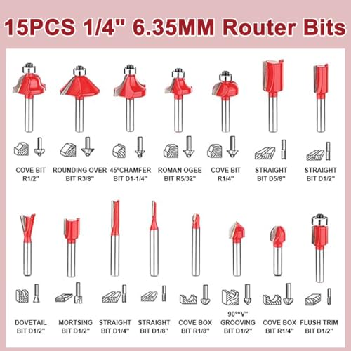 Wood Router 800W Compact Electric Trimmer Laminate 30000r/min, Wood Router with 15pcs Milling Cutter Edge Guides 1/4" 6.35mm Hand Palm Woodwork Machine Joiner Tool for DIY Slotting Trimming Handicraft