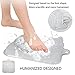 Senma Electronics Shower Foot Massager Scrubber Cleaner for Shower Floor Improves Foot Circulation Remove Foot Dead Skin and Reduces Foot Pain