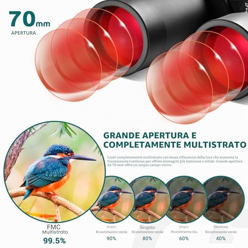 ESSLNB 15x70mm Astronomical Binoculars for Adults with Phone Adapter, Tripod Adapter and Prisma FMC Case for Earth Vision and Hunting
