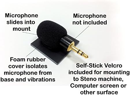 SP-MIC-PLATE - Sound Professionals - Microphone isolation mounting plate - Stabilize and isolate your mini microphone from vibrations. Includes Velcro for mounting.