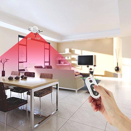 4 CPVAN+Wireless+125dB+Battery+Operated+Security+CP2