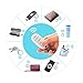 Esky Wireless RF Item Locator Key Finder Item Tracker Phone Tracker Finder Anything Finder With Pet, Wallet, Cat