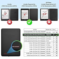 CoBak Kindle Paperwhite Case - All New PU Leather