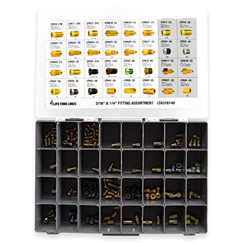 2 Brake+Line+Fitting+Assortment+Metric