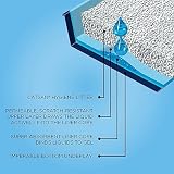 Catsan Hygiene Non-Clumping Cat Litter 20L - Low Dust Odor Control view 5