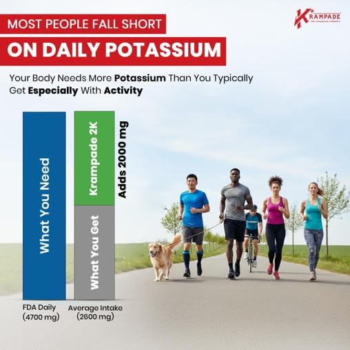 KRAMPADE HIGH POTASSIUM ELECTROLYTES POWDER ZERO SUGAR LEMON LIME, 4180MG ELECTROLYTES, 2000MG POTASSIUM, CRAMP RELIEF & PREVENTION, CELLULAR HYDRATION, BETTER ENDURANCE & RECOVERY, KETO, 50 SERVINGS