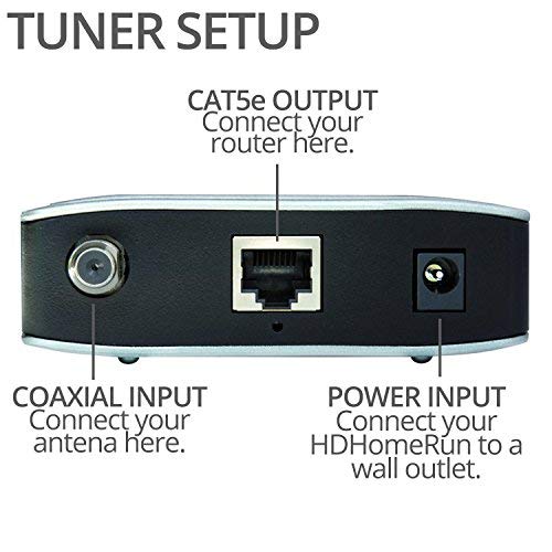 2 SiliconDust+HDHomeRun+Connect+HDHR4+2US+Reusable
