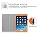 Fintie Case for iPad Air 2 - Premium Vegan Leather Slim Fit Folio Case Smart Stand Protective Cover Auto Sleep/Wake Feature for iPad Air 2 2014 Model, Orange