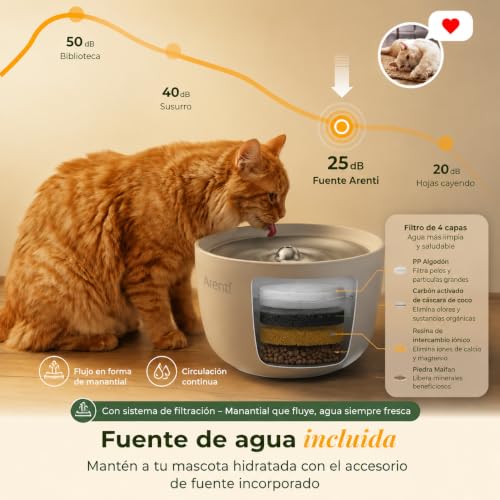 ARENTI Dispensador Croquetas para Perro Gato con Cámara 3MP WiFi 5G/2.4G, 4.5L, con Fuente Agua Inoxidable, Visión Ajustable, IA Detección Mascotas/Sonidos, Alerta Falta Comida, Audio Bidireccional