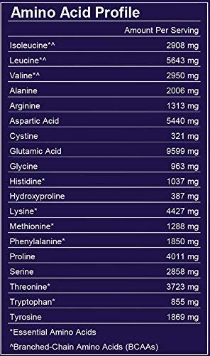 5 VANILLA+LESS+NAKED+MASS+Ingredients