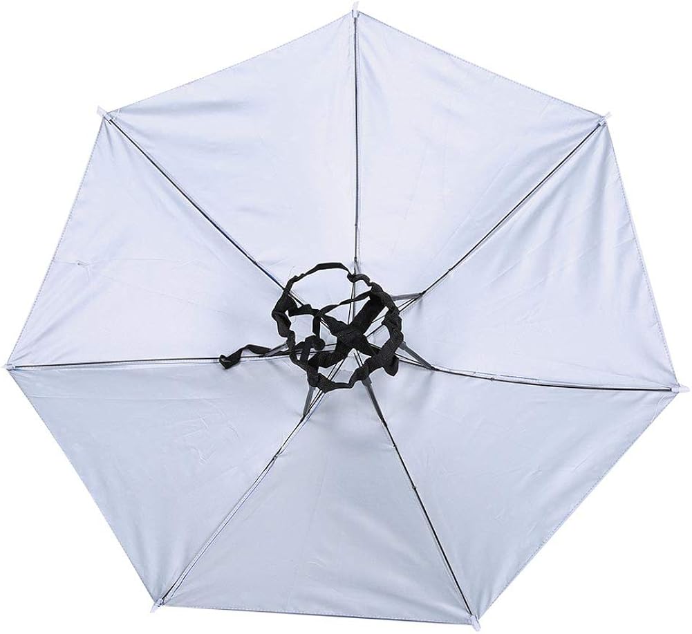 AntiUV HeadMounted Umbrella HandFree Sunscreen Windproof Top Folding
