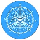 Pink Floyd Shine On Vynil Car Sticker Decal - Select Size