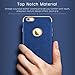 iPhone 6s Plus Case, LOHASIC [Premium Leather Coated] Luxury Textured Back Grip Cover Electroplate Frame [Slim Body] Flexible Soft Shockproof Case for iPhone 6s Plus or iPhone 6 Plus - [Ink Blue-5.5'']