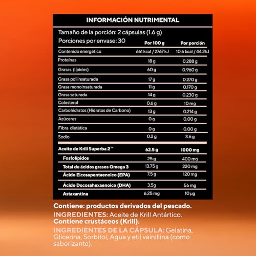 DUMO Aceite de Krill Antártico | Suplemento de Omega-3 de Krill Antártico | 60 Cápsulas 1000 mg de (EPA y DHA) con Fosfolípidos y Astaxantina | Fórmula Premium | Alta Pureza | 2 Meses de Uso