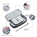ROYLIVE Pencil Case multi-slot pens cases, Big Larger Capacity Pencil Bag Holder Pen Pouch Student Stationery Makeup Organizer, Dual Zipper | Handy College Middle School & Office Supplies - Grey