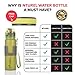 Nturel Foldable Water Bottle – With Free Additional Cap – Collapsible food grade silicone, 16 oz. … (Green)