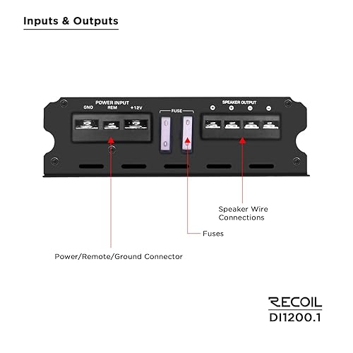 RECOIL Class-D Car Audio Mono-Block Subwoofer Amplifier